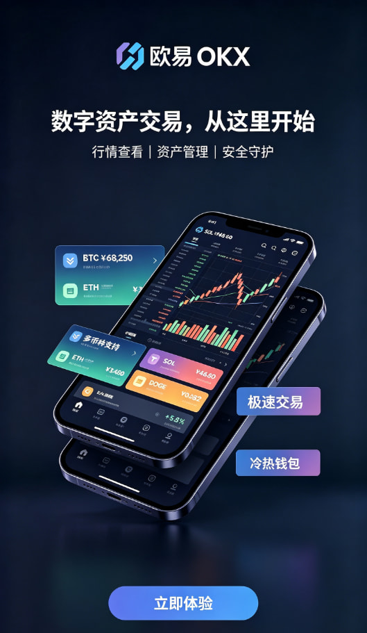 欧交易所APP现货交易与K线图操作